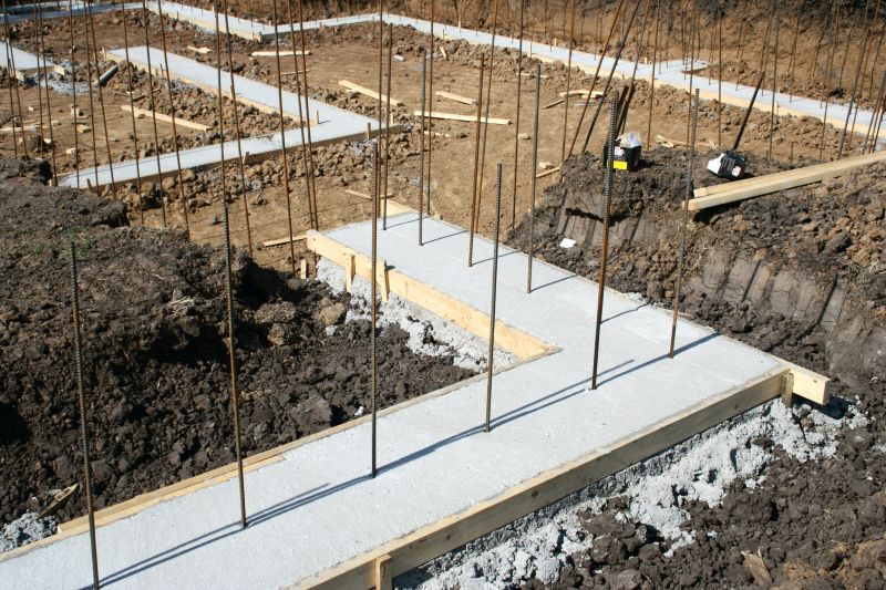 Concrete Foundation Installation in Taylors, SC