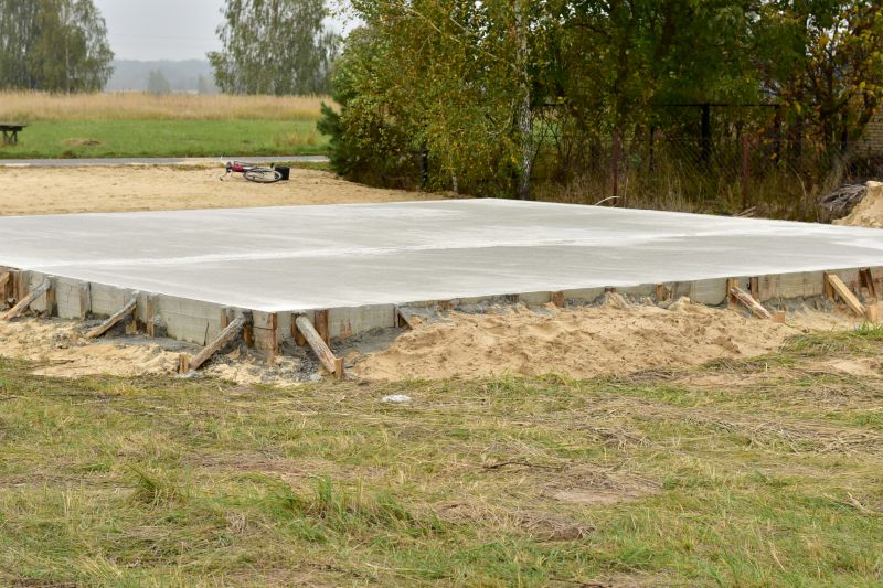 Concrete Service in Simpsonville, SC