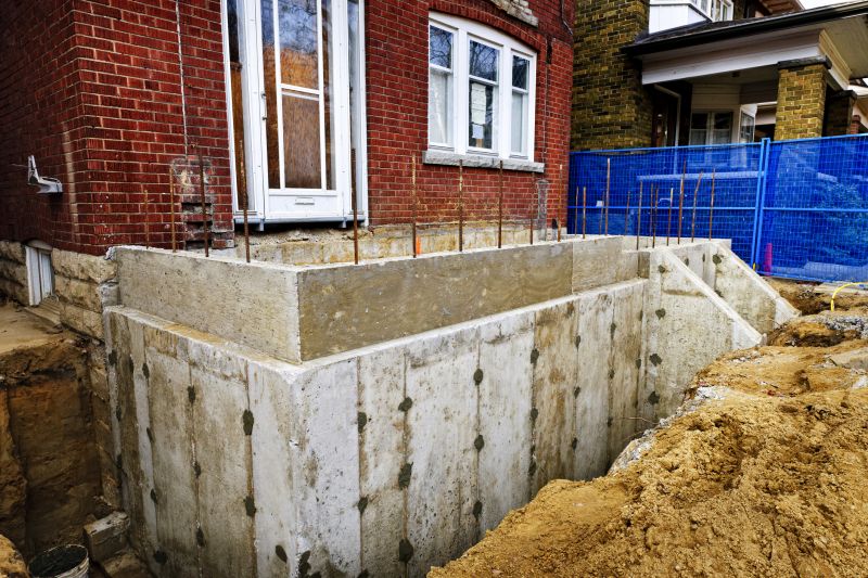Foundation Construction in Duncan, SC