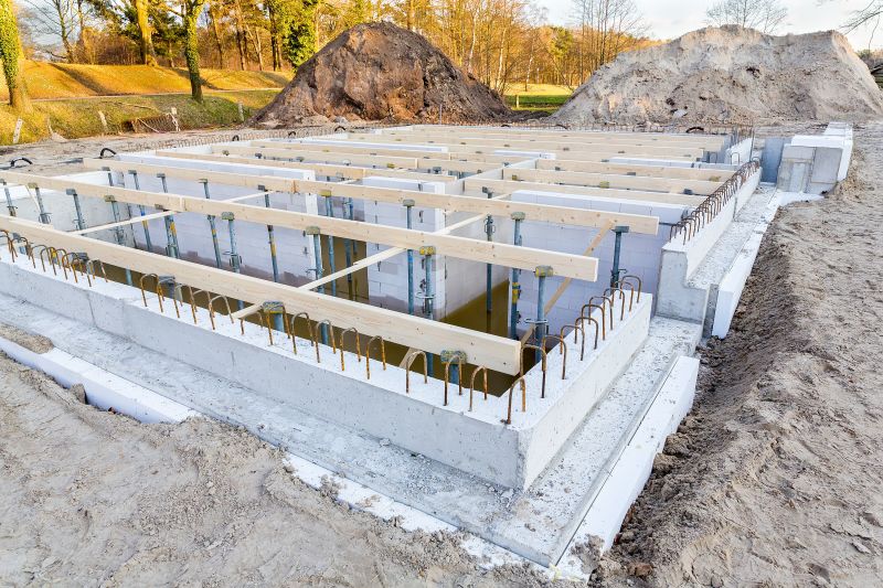 Foundation Construction in Landrum, SC