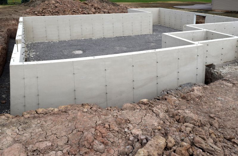 Foundation Wall Pouring in Simpsonville, SC